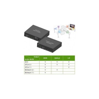 ESTRATTORE AUDIO LPCM 7.1 DA HDMI 4K UHD