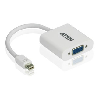 ADATTATORE MINI DISPLAYPORT (THUNDERBOLT
